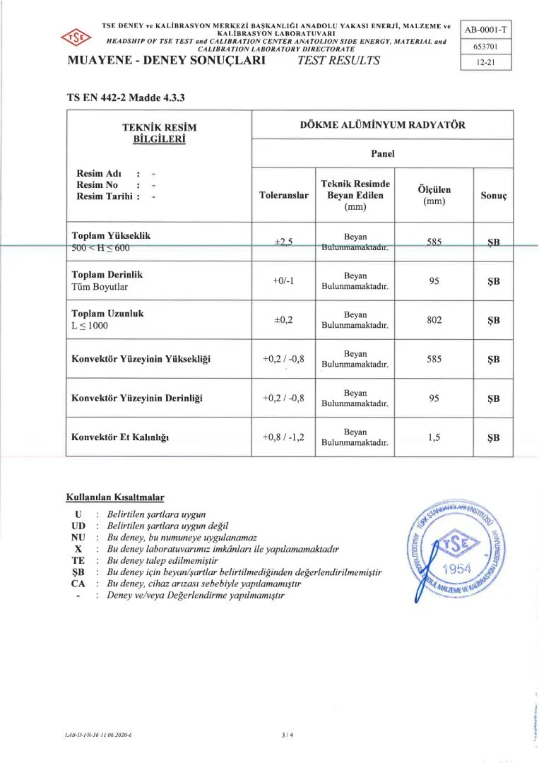 Almira NF500 Ultra TSE Test Raporu sayfa 2