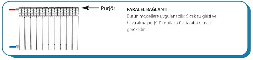 Paralel bağlantı: giriş ve dönüş aynı uçta, giriş üstten
