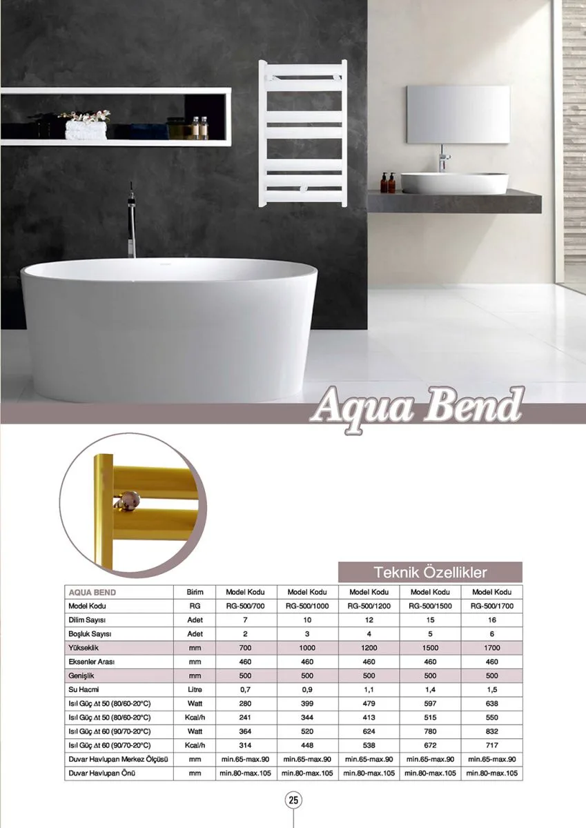 Aqua Bend Alüminyum Havlupan görsel 5