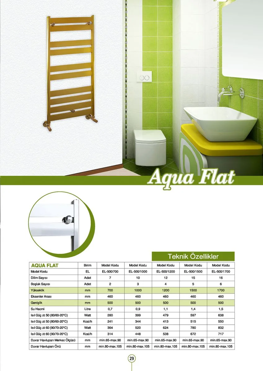Aqua Flat Alüminyum Havlupan görsel 3
