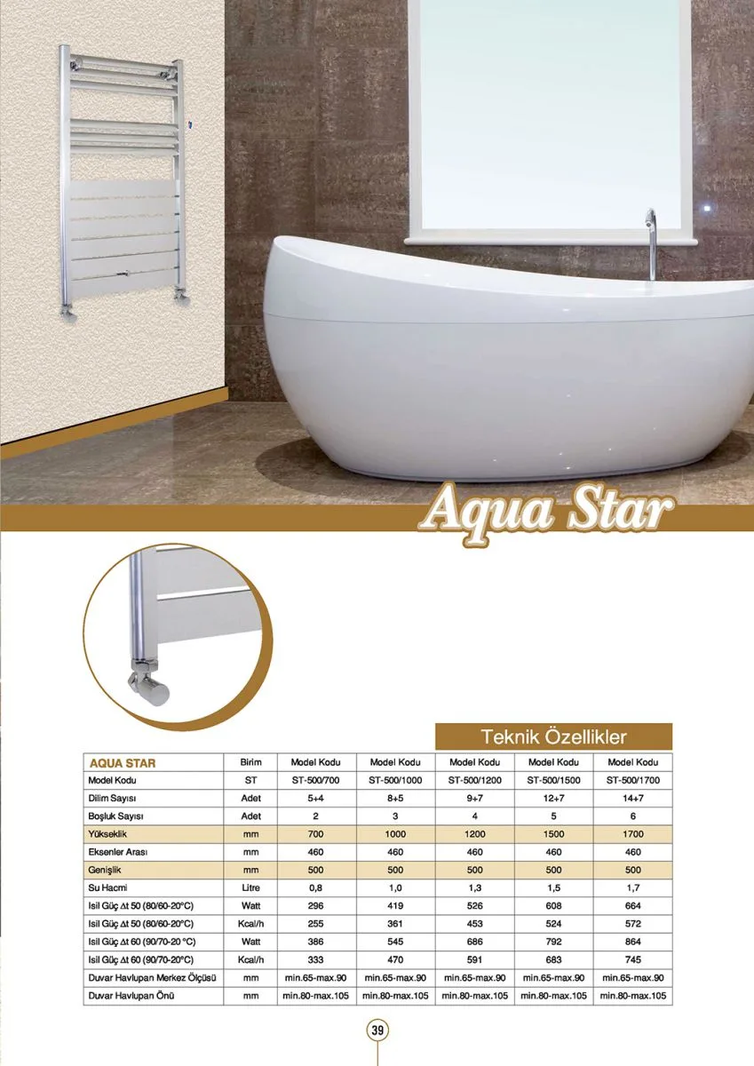 Aqua Star Alüminyum Havlupan görsel 3